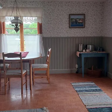 Lillstugan Pa Oestergards-a In Historic Environment On Aeppeloe Island Hammarland